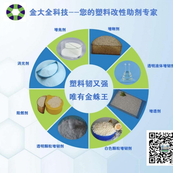 現(xiàn)貨供應(yīng)東莞TPU鞋材專(zhuān)用塑料...